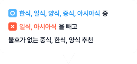투표 결과 요약