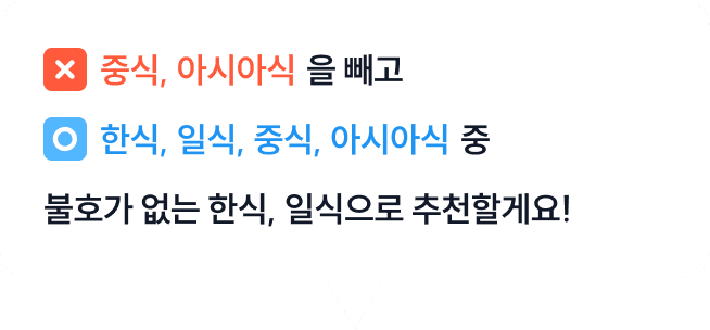 투표 결과 요약